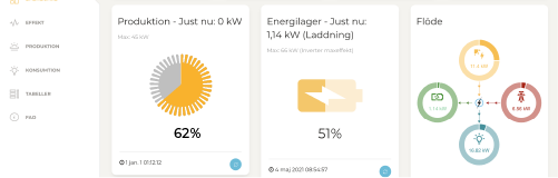 EnergyInBalance